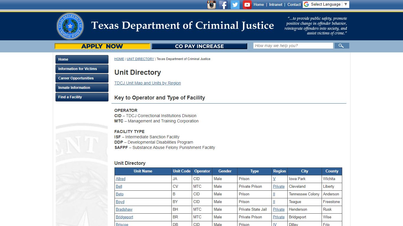 Texas Department of Criminal Justice